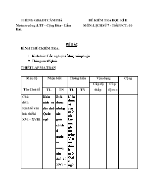 Đề kiểm tra một tiết học kì II Lịch sử lớp 7 - Phòng GD & ĐT Cẩm Phả